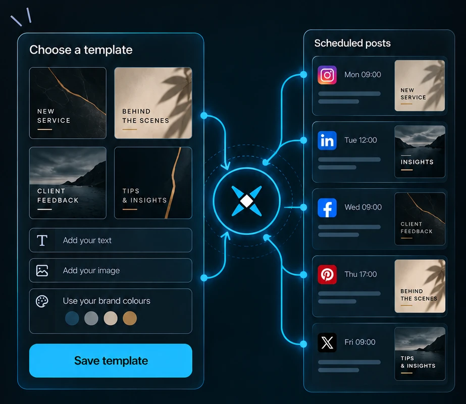 Brand templates for new service, behind the scenes, client feedback and tips, scheduled through the week across Instagram, LinkedIn, Facebook, Pinterest and X.