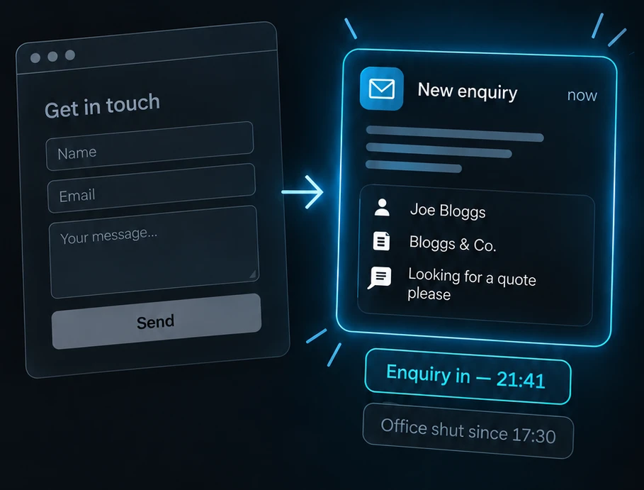 A basic contact form that goes silent, beside an enquiry captured at 21:41 while the office is shut.